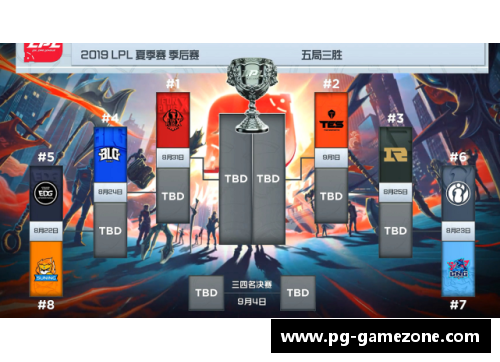 PG模拟器山东高速击败对手晋级季后赛，豪取胜利再创辉煌 - 副本